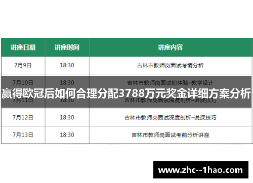 赢得欧冠后如何合理分配3788万元奖金详细方案分析