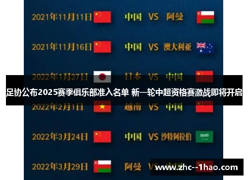 足协公布2025赛季俱乐部准入名单 新一轮中超资格赛激战即将开启
