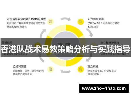 香港队战术易教策略分析与实践指导