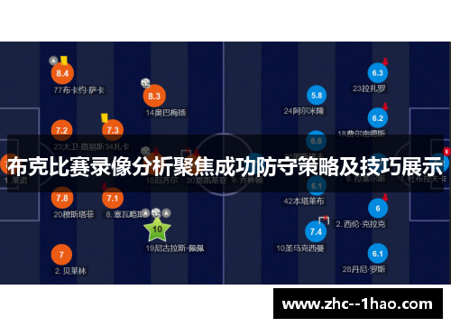 布克比赛录像分析聚焦成功防守策略及技巧展示