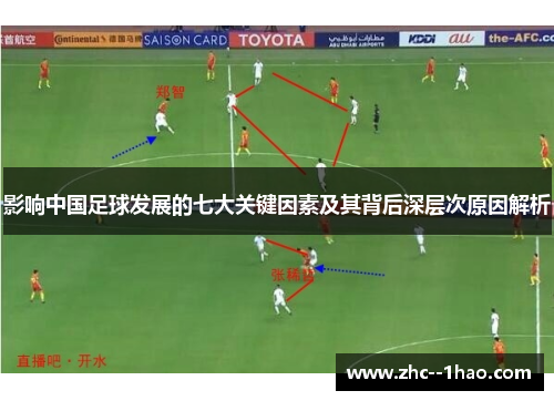 影响中国足球发展的七大关键因素及其背后深层次原因解析