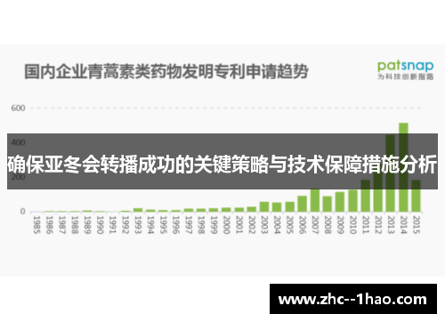 确保亚冬会转播成功的关键策略与技术保障措施分析