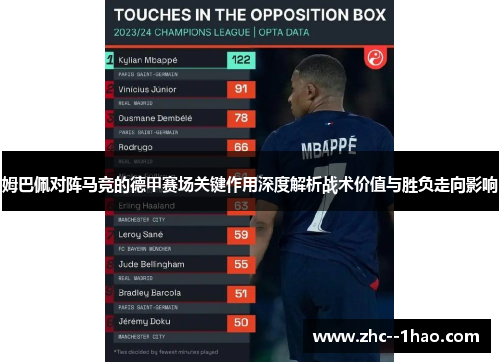 姆巴佩对阵马竞的德甲赛场关键作用深度解析战术价值与胜负走向影响