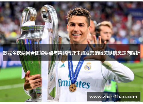 欧冠今夜两回合图解要点与策略博弈主帅发言暗藏关键信息走向解析