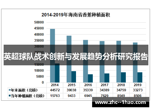 英超球队战术创新与发展趋势分析研究报告
