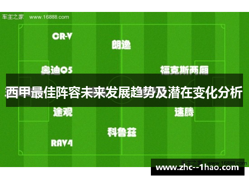 西甲最佳阵容未来发展趋势及潜在变化分析
